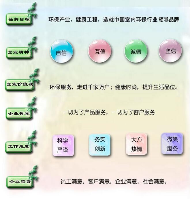 太阳成集团122ccvip企业文化-2.jpg